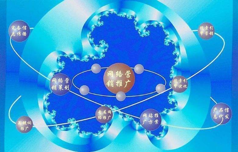 横林镇新媒体运营企业需要掌握的网络推广技巧有哪些