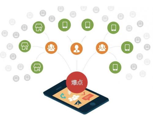 横林镇为什么越来越多的企业通过软文营销来引流